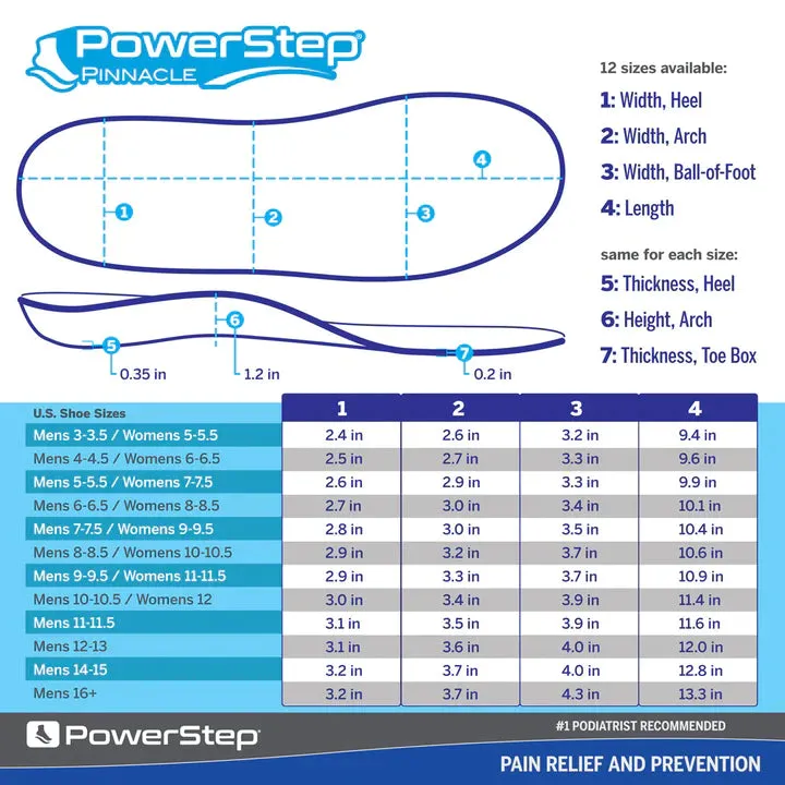 PowerStep Pinnacle Insoles Plantar Fasciitis & Heel Pain Relief Orthotic